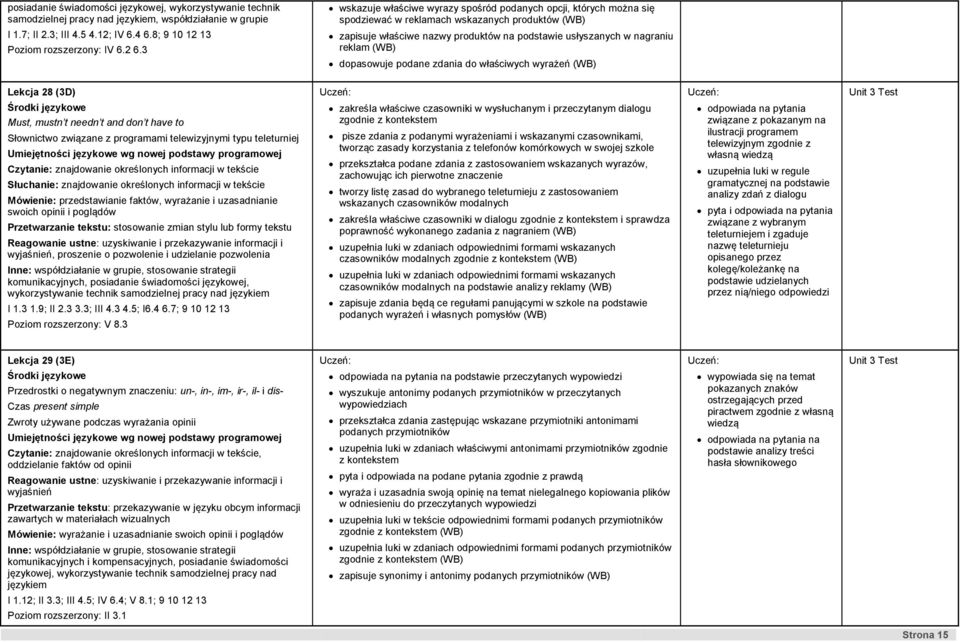 dopasowuje podane zdania do właściwych wyrażeń Lekcja 28 (3D) Unit 3 Test Must, mustn t needn t and don t have to Słownictwo związane z programami telewizyjnymi typu teleturniej Mówienie: