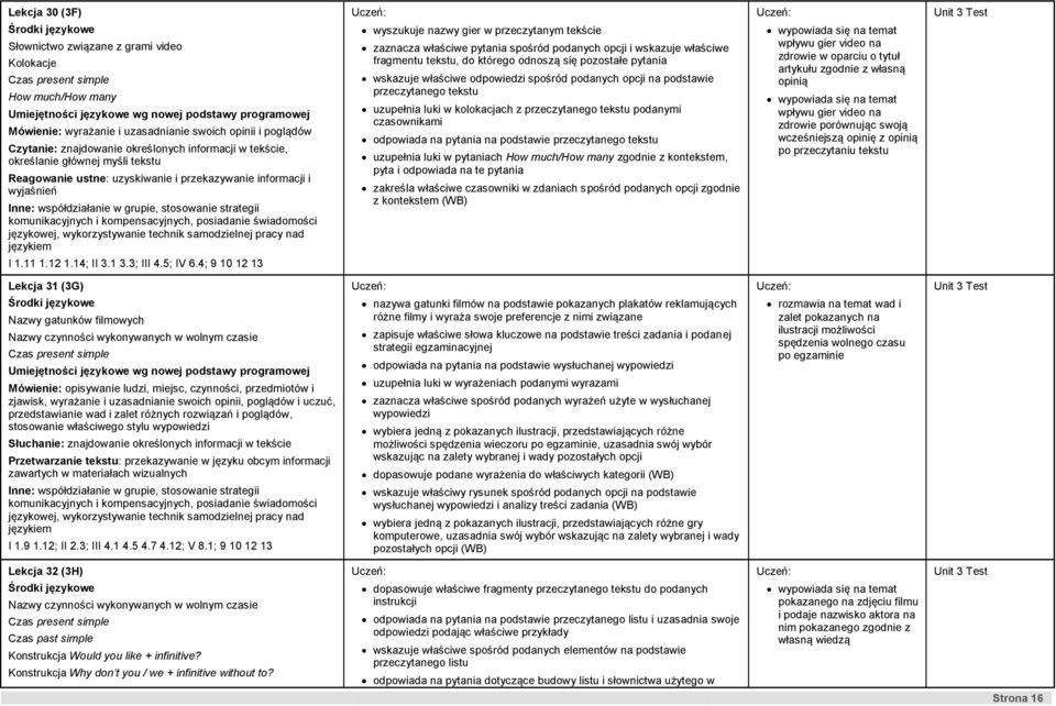 4; 9 10 12 13 wyszukuje nazwy gier w przeczytanym tekście zaznacza właściwe pytania spośród podanych opcji i wskazuje właściwe fragmentu tekstu, do którego odnoszą się pozostałe pytania wskazuje