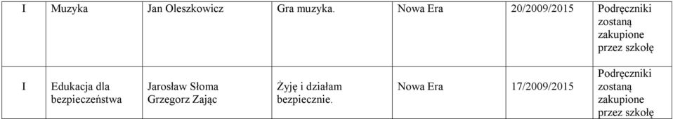 dla bezpieczeństwa Jarosław Słoma Grzegorz