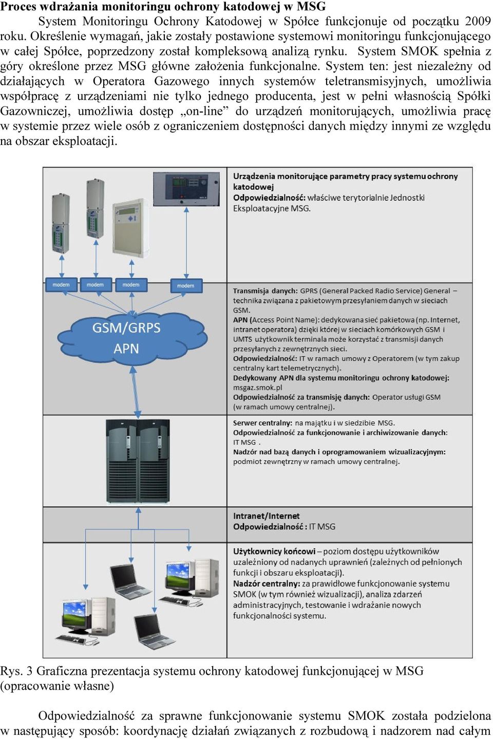 System SMOK spełnia z góry określone przez MSG główne założenia funkcjonalne.