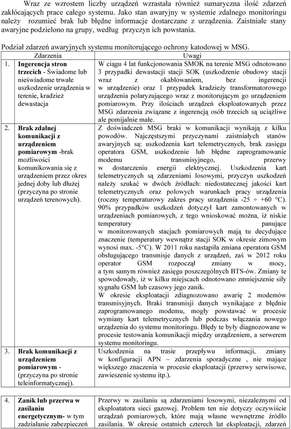 Podział zdarzeń awaryjnych systemu monitorującego ochrony katodowej w MSG. Zdarzenia Uwagi 1.