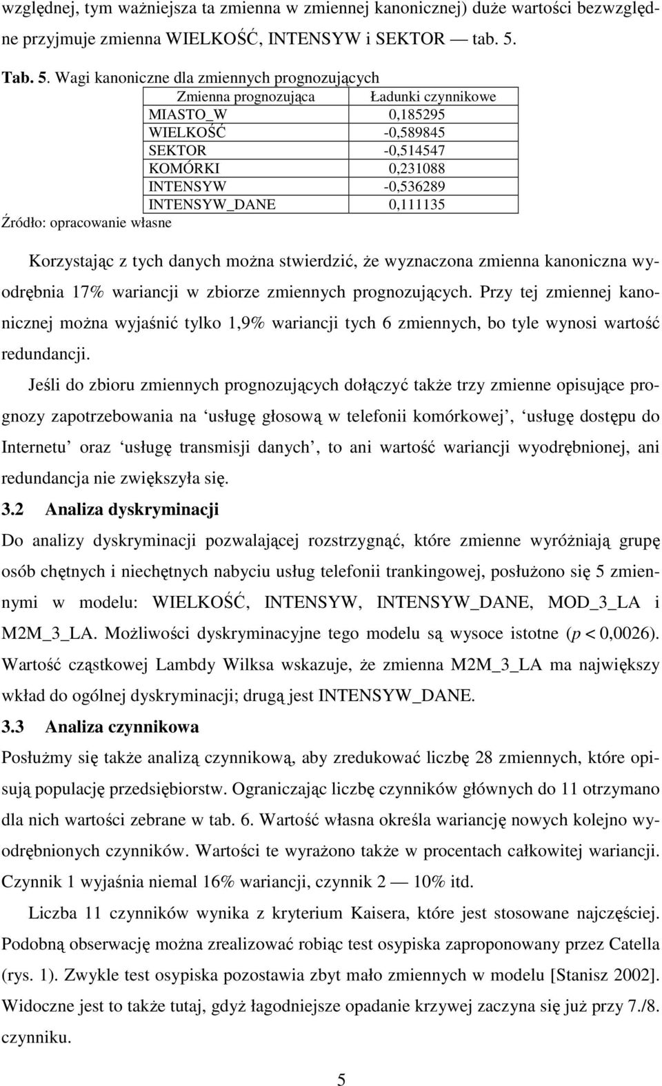 Wagi kanoniczne dla zmiennych prognozujących Zmienna prognozująca Ładunki czynnikowe MIASTO_W 0,185295 WIELKOŚĆ -0,589845 SEKTOR -0,514547 KOMÓRKI 0,231088 INTENSYW -0,536289 INTENSYW_DANE 0,111135