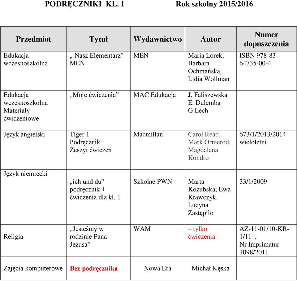 wczesnoszkolna Materiały ćwiczeniowe Moje ćwiczenia MAC Edukacja J. Faliszewska E.