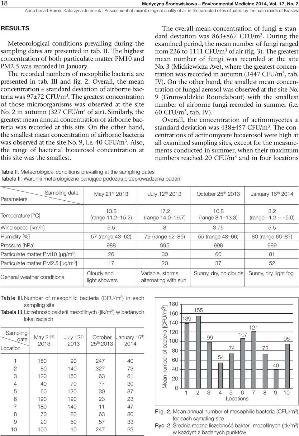 Overall, the mean concentration ± standard deviation of airborne bacteria was 97±72 CFU/m 3. The greatest concentration of those microorganisms was observed at the site No.