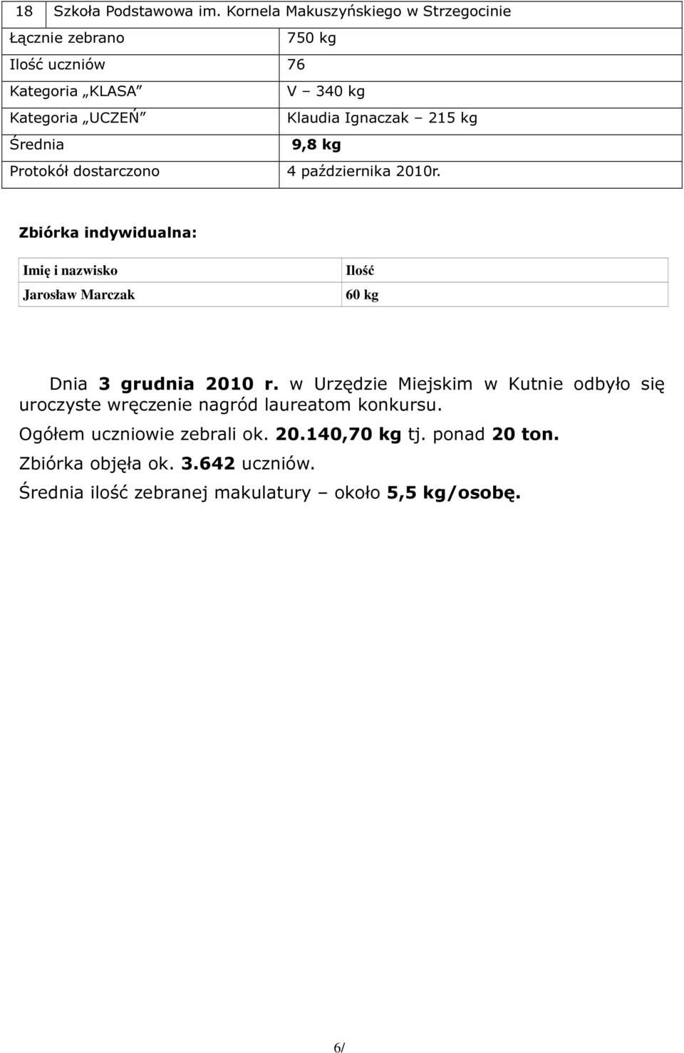 4 października 2010r. Zbiórka indywidualna: Imię i nazwisko Jarosław Marczak Ilość 60 kg Dnia 3 grudnia 2010 r.