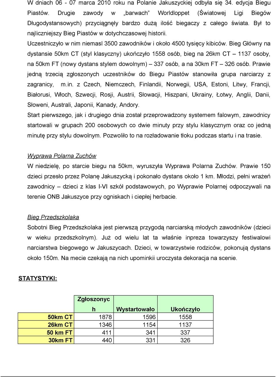 Uczestniczyło w nim niemasl 3500 zawodników i około 4500 tysięcy kibiców.
