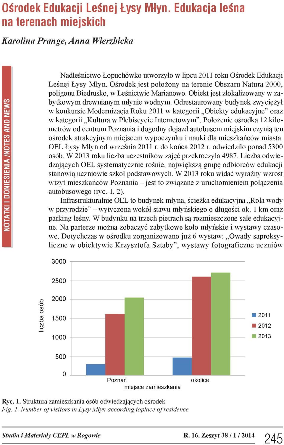 Obszaru Natura 2000, poligonu Biedrusko, w Leśnictwie Marianowo. Obiekt jest zlokalizowany w zabytkowym drewnianym młynie wodnym.