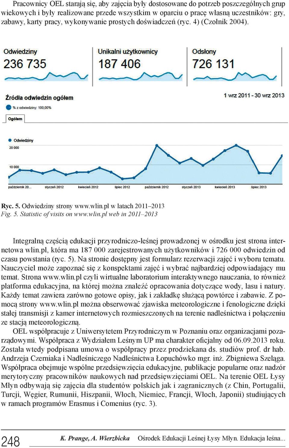 pl w latach 2011 2013 Fig. 5. Statistic of visits on www.wlin.pl web in 2011 2013 Integralną częścią edukacji przyrodniczo-leśnej prowadzonej w ośrodku jest strona internetowa wlin.