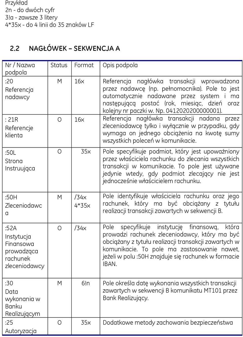 nadawcę (np. pełnomocnika). Pole to jest automatycznie nadawane przez system i ma następującą postać (rok, miesiąc, dzień oraz kolejny nr paczki w. Np. 0412020200000001).