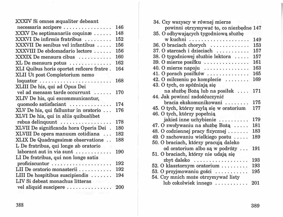 164 XLII Ut post Completorium nemo loquatur....................... 168 XLIII De his, qui ad Opus Dei vel ad mensam tarde occurrunt.... 170 XLIV De his, qui excommunicantur, quomodo satisfaciant.