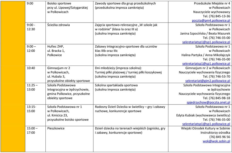 Kmicica 23, przyszkolne boisko sportowe Pieszkowice Zawody sportowe dla grup przedszkolnych Zajęcia sportowo-rekreacyjne W szkole jak w rodzinie (klasa Ia oraz III a) Zabawy integracyjno-sportowe dla