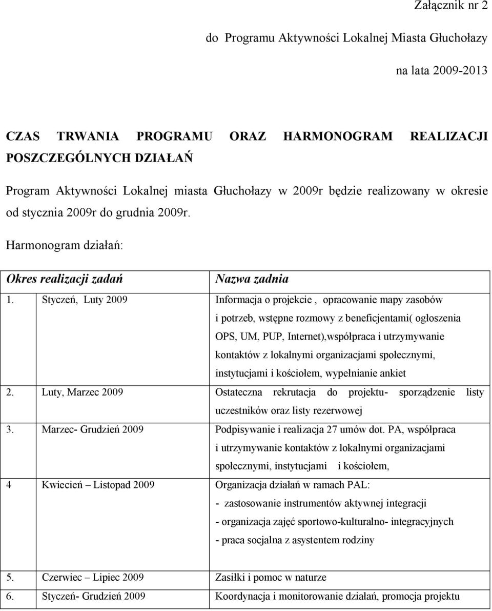 Styczeń, Luty 2009 Informacja o projekcie, opracowanie mapy zasobów i potrzeb, wstępne rozmowy z beneficjentami( ogłoszenia OPS, UM, PUP, Internet),współpraca i utrzymywanie kontaktów z lokalnymi