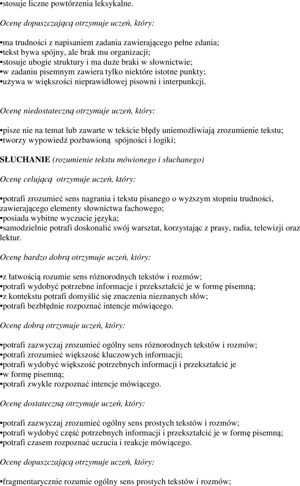 niektóre istotne punkty; używa w większości nieprawidłowej pisowni i interpunkcji.