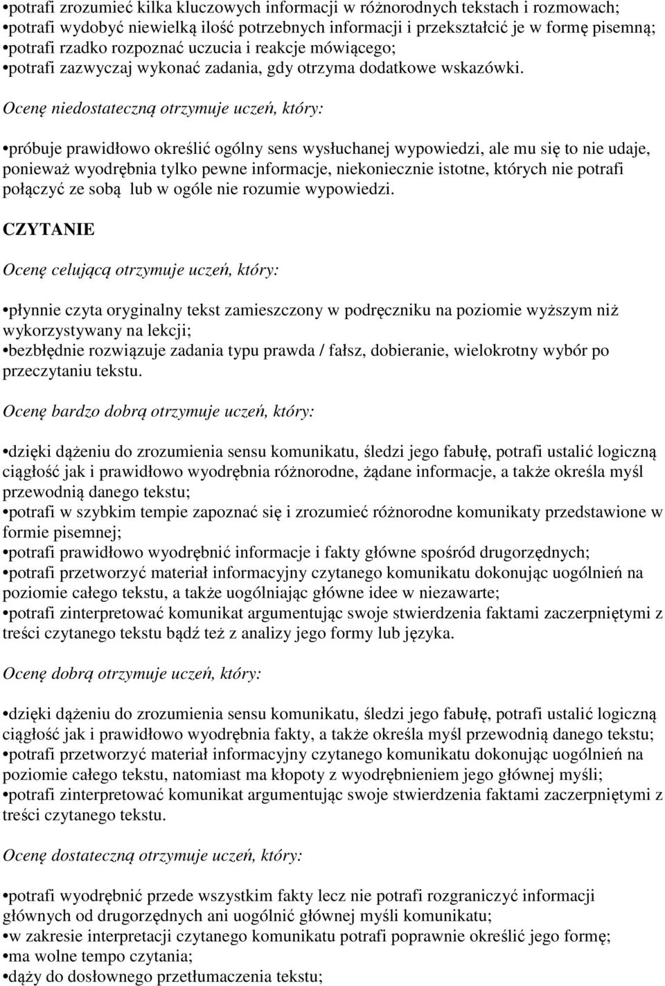 Ocenę niedostateczną otrzymuje uczeń, który: próbuje prawidłowo określić ogólny sens wysłuchanej wypowiedzi, ale mu się to nie udaje, ponieważ wyodrębnia tylko pewne informacje, niekoniecznie