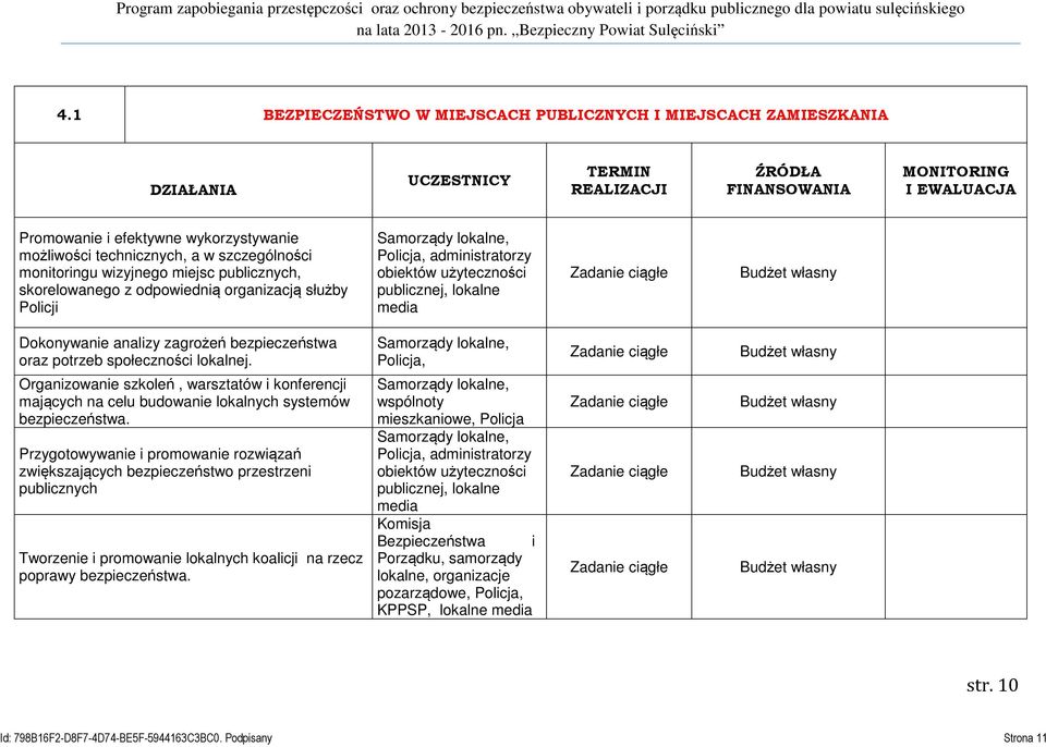 lokalnej. Organizowanie szkoleń, warsztatów i konferencji mających na celu budowanie lokalnych systemów bezpieczeństwa.