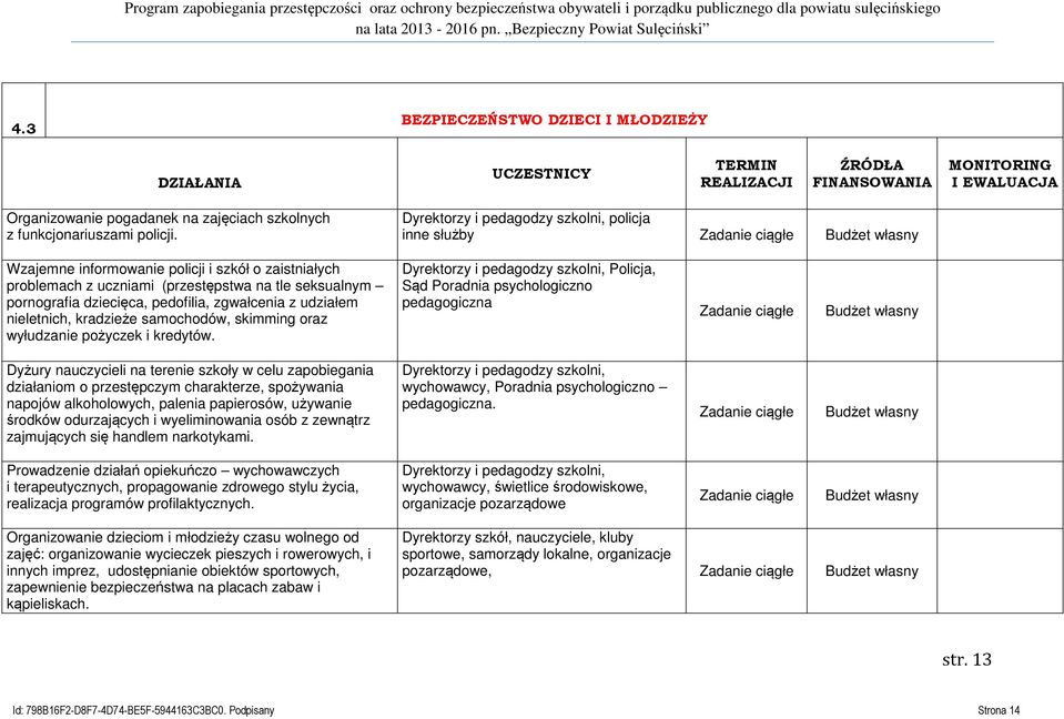 zgwałcenia z udziałem nieletnich, kradzieże samochodów, skimming oraz wyłudzanie pożyczek i kredytów.