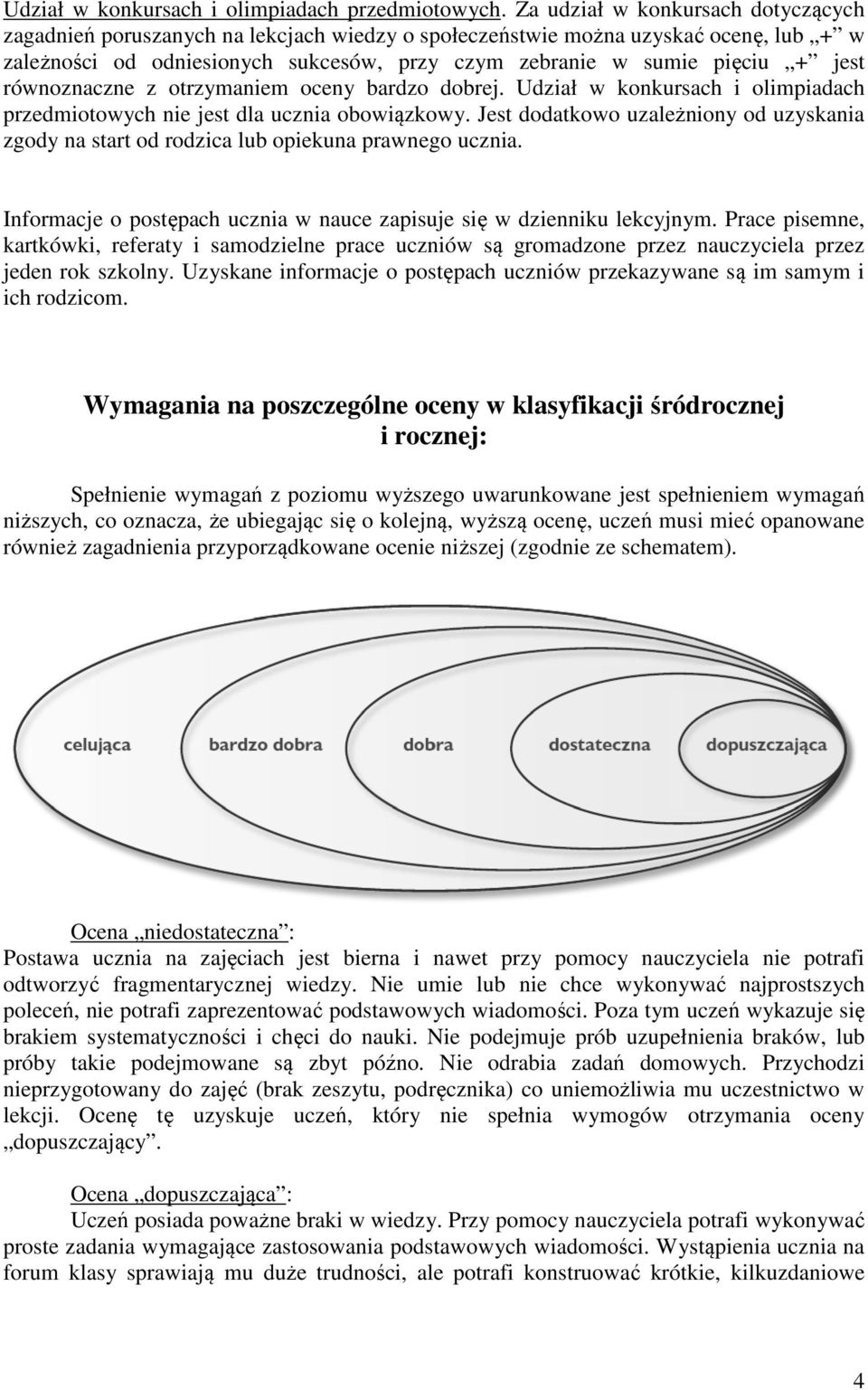 równoznaczne z otrzymaniem oceny bardzo dobrej. Udział w konkursach i olimpiadach przedmiotowych nie jest dla ucznia obowiązkowy.