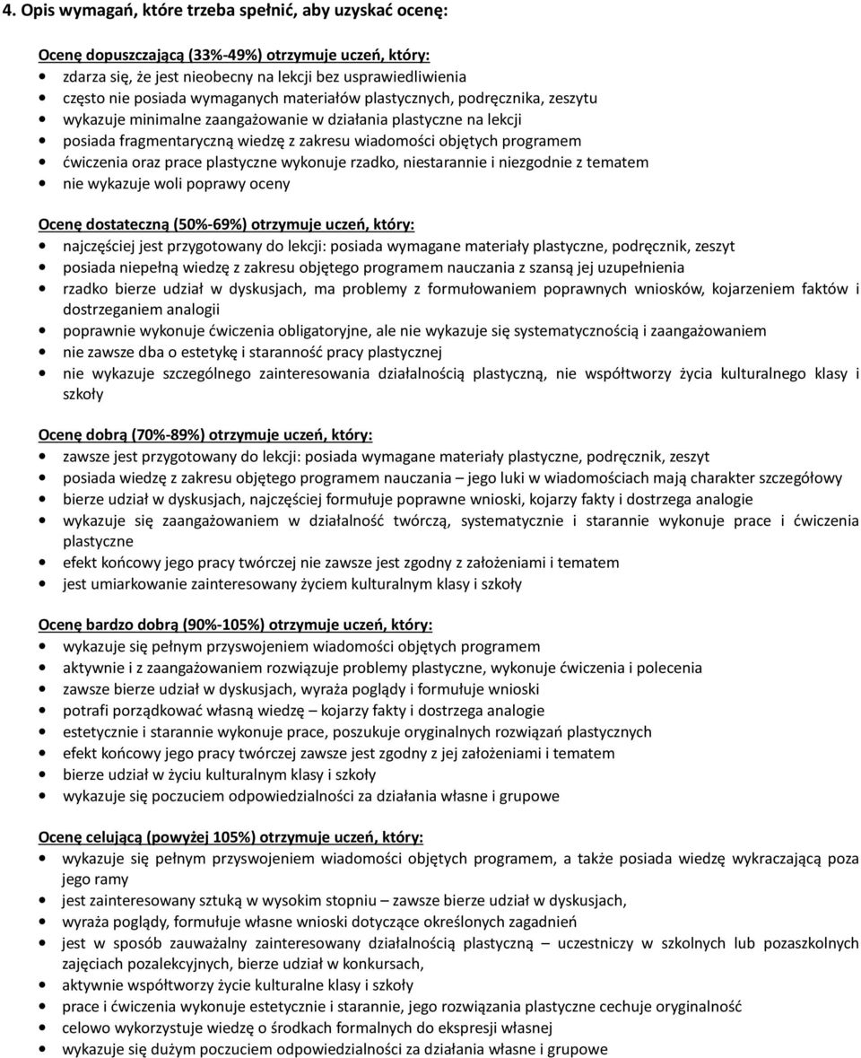 ćwiczenia oraz prace plastyczne wykonuje rzadko, niestarannie i niezgodnie z tematem nie wykazuje woli poprawy oceny Ocenę dostateczną (50%-69%) otrzymuje uczeń, który: najczęściej jest przygotowany