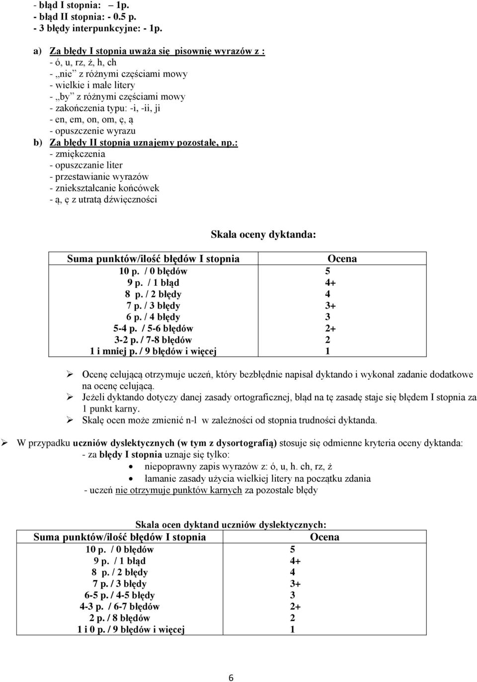 em, on, om, ę, ą - opuszczenie wyrazu b) Za błędy II stopnia uznajemy pozostałe, np.