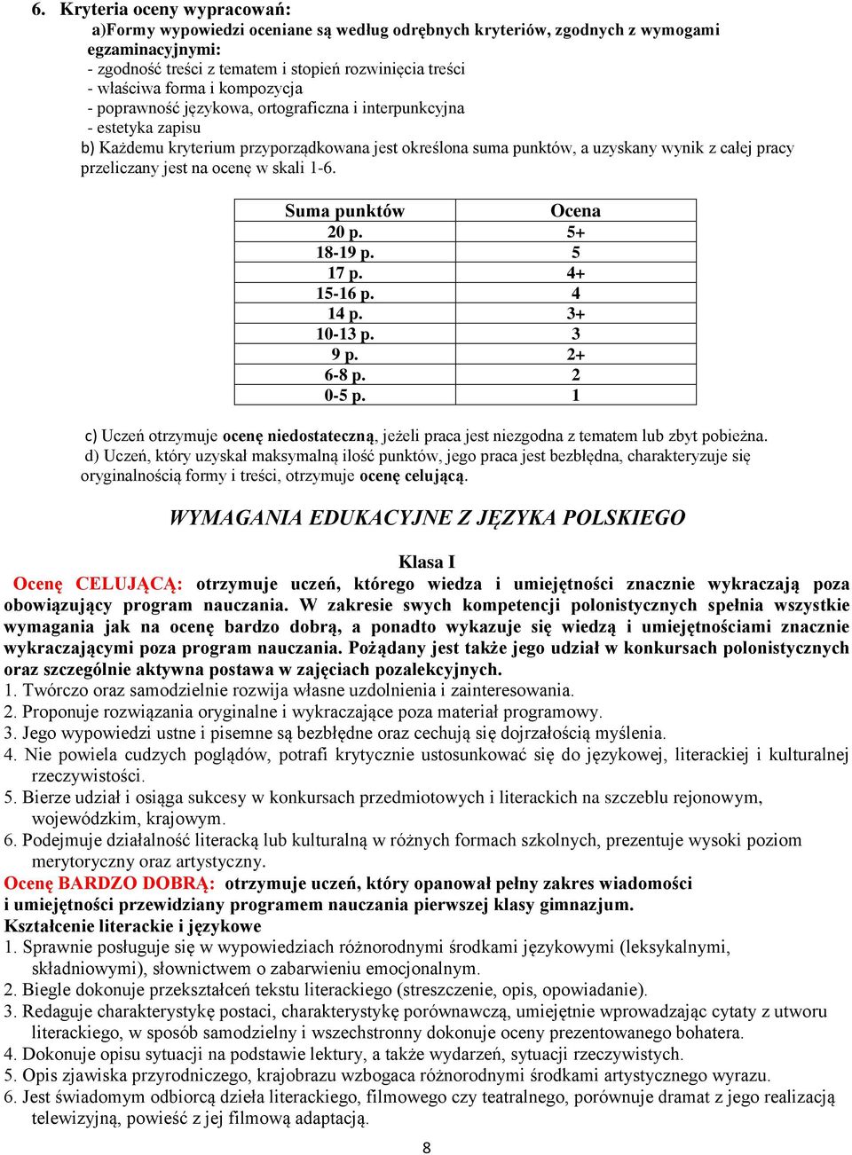 na ocenę w skali 1-6. Suma punktów Ocena 0 p. 5+ 18-19 p. 5 17 p. 4+ 15-16 p. 4 14 p. 3+ 10-13 p. 3 9 p. + 6-8 p. 0-5 p.