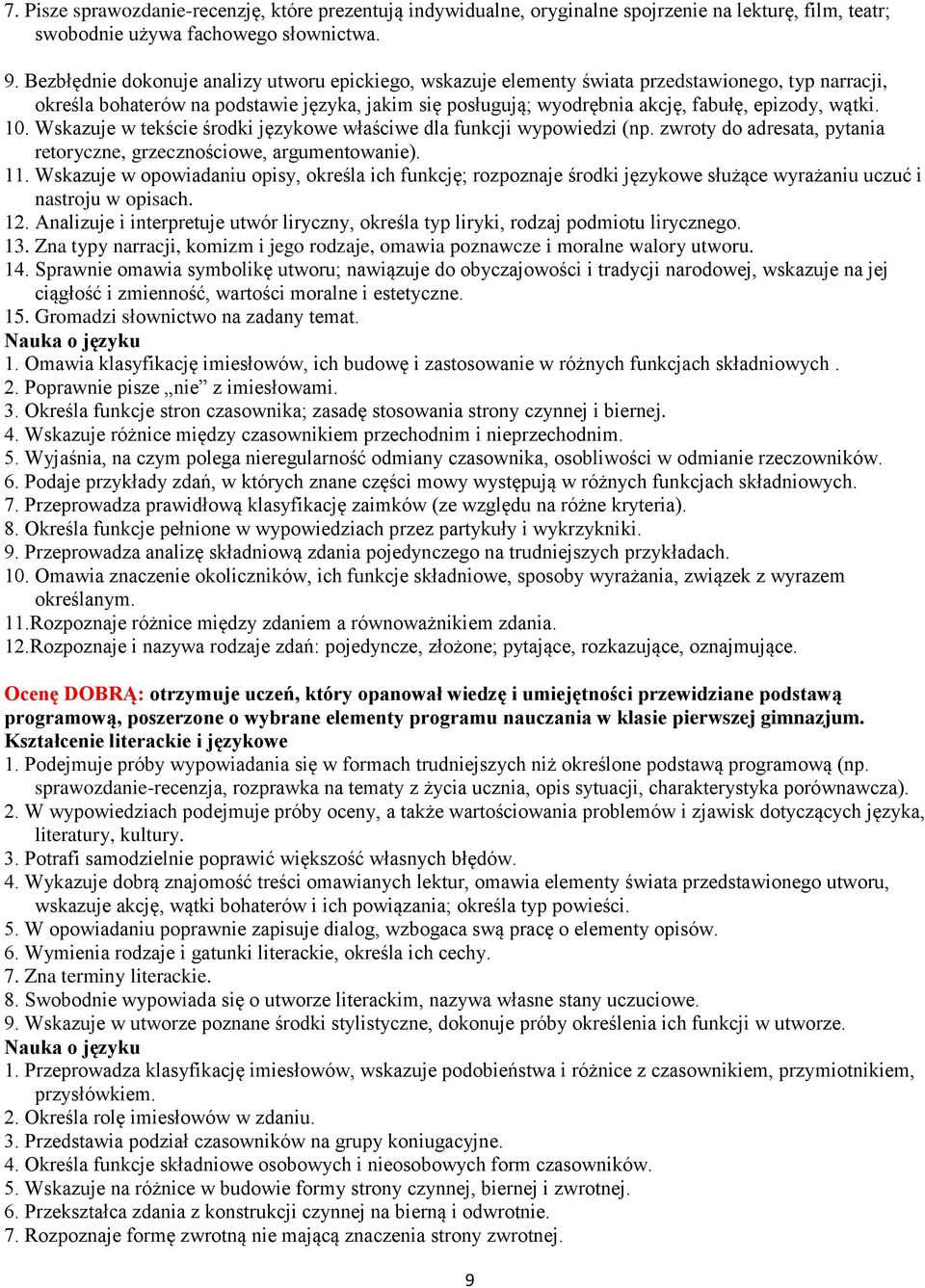 wątki. 10. Wskazuje w tekście środki językowe właściwe dla funkcji wypowiedzi (np. zwroty do adresata, pytania retoryczne, grzecznościowe, argumentowanie). 11.