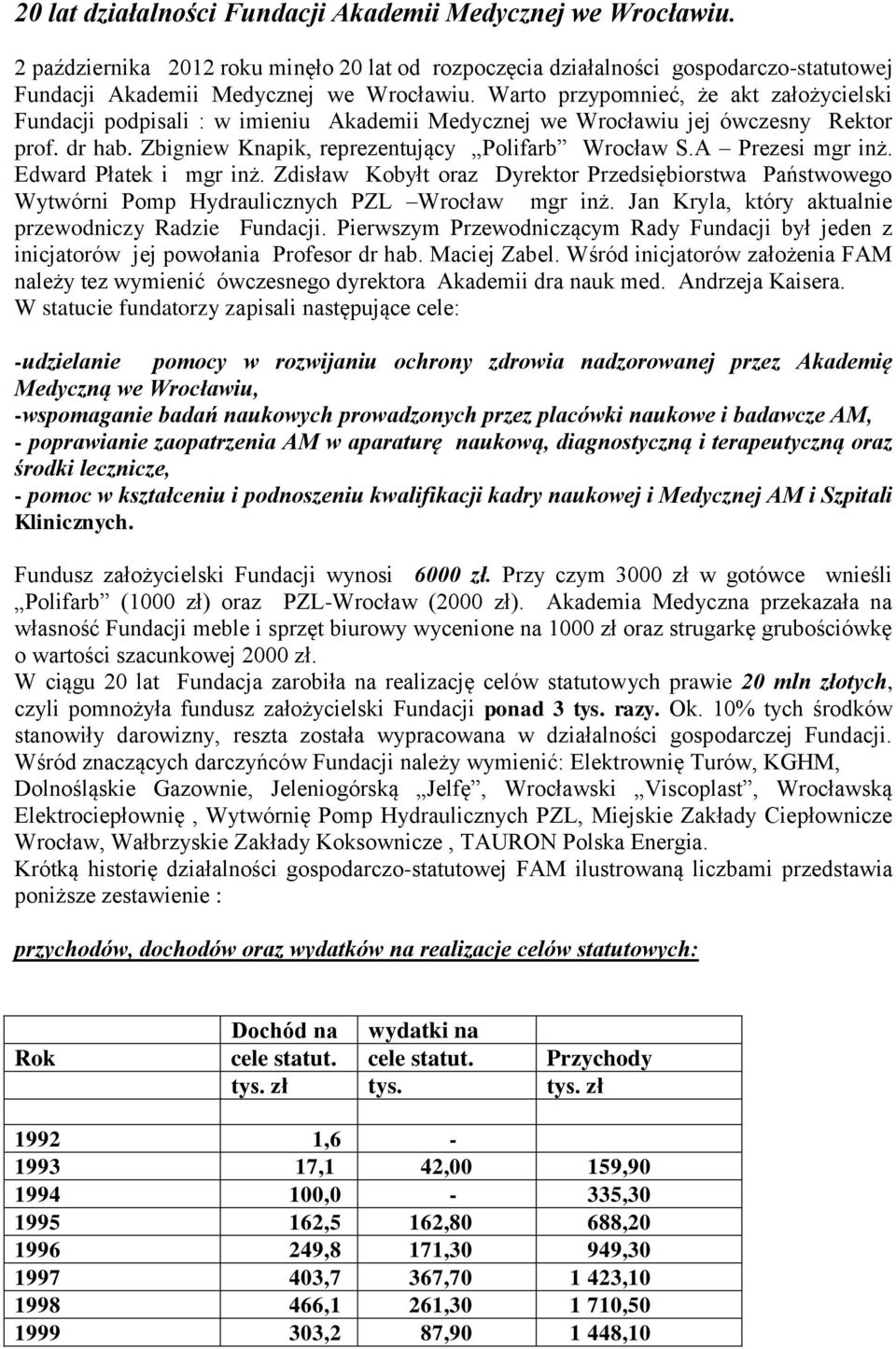 A Prezesi mgr inż. Edward Płatek i mgr inż. Zdisław Kobyłt oraz Dyrektor Przedsiębiorstwa Państwowego Wytwórni Pomp Hydraulicznych PZL Wrocław mgr inż.