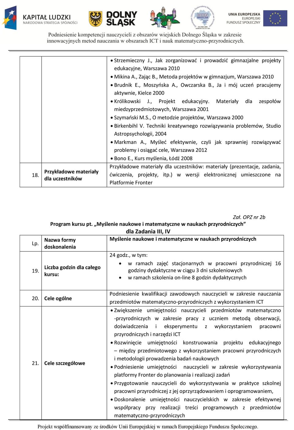 Materiały dla zespołów miedzyprzedmiotowych, Warszawa 2001 Szymaoski M.S., O metodzie projektów, Warszawa 2000 Birkenbihl V.