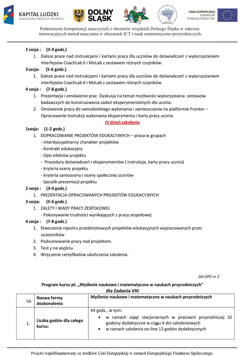 Omówienie pracy do samodzielnego wykonania i zamieszczenia na platformie Fronter Opracowanie Instrukcji wykonania eksperymentu i karty pracy ucznia. IV dzieo szkolenia 1sesja: (1-2 godz.) 1.