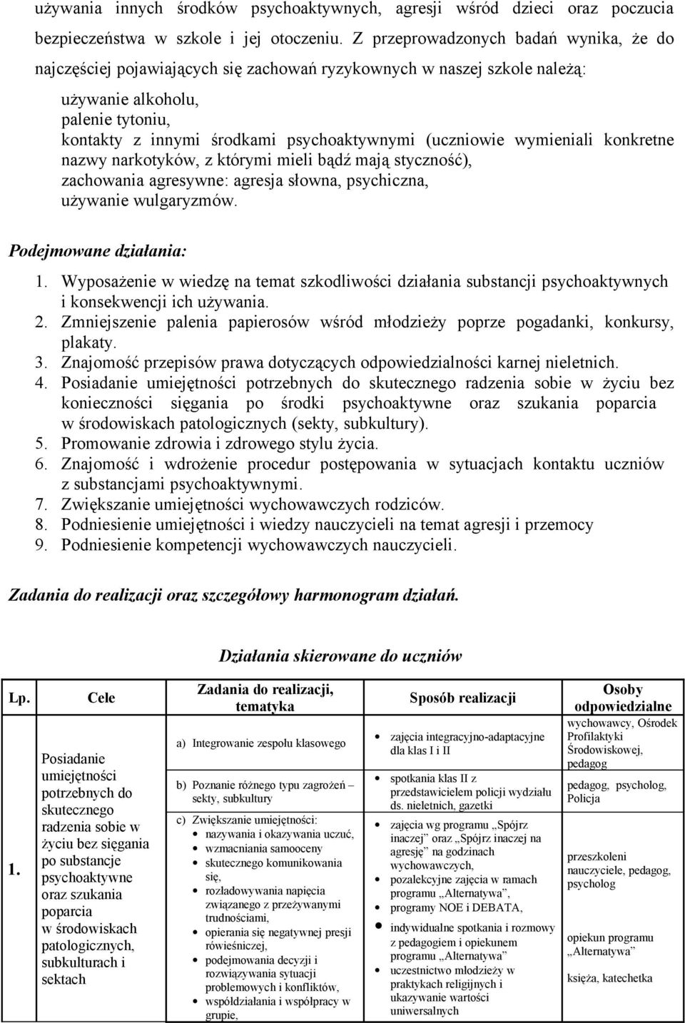 (uczniowie wymieniali konkretne nazwy narkotyków, z którymi mieli bądź mają styczność), zachowania agresywne: agresja słowna, psychiczna, używanie wulgaryzmów.