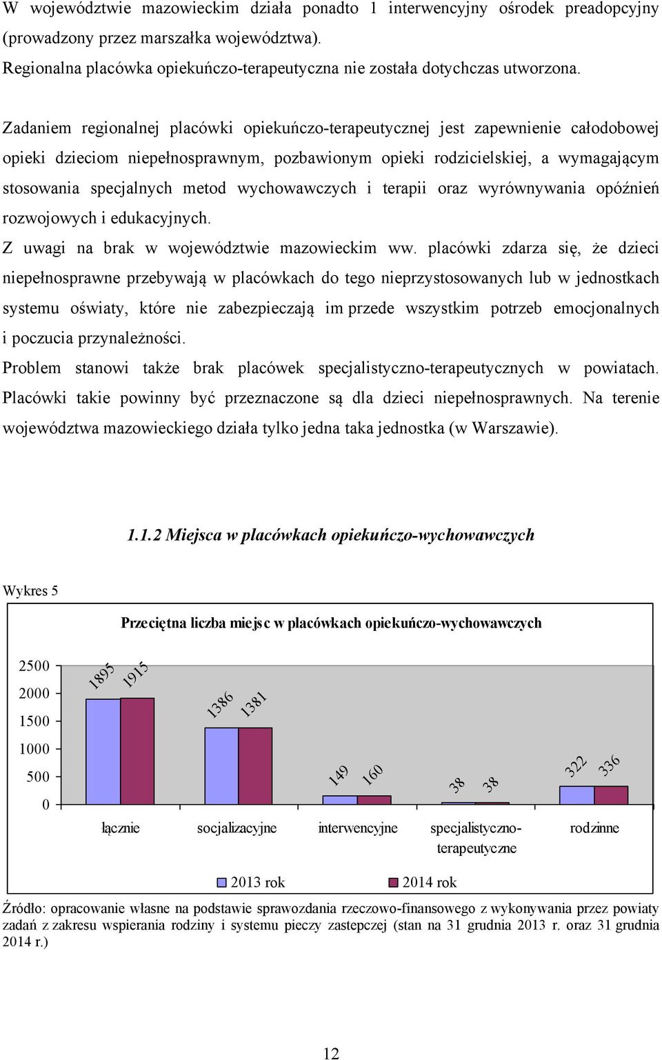 wychowawczych i terapii oraz wyrównywania opóźnień rozwojowych i edukacyjnych. Z uwagi na brak w województwie mazowieckim ww.