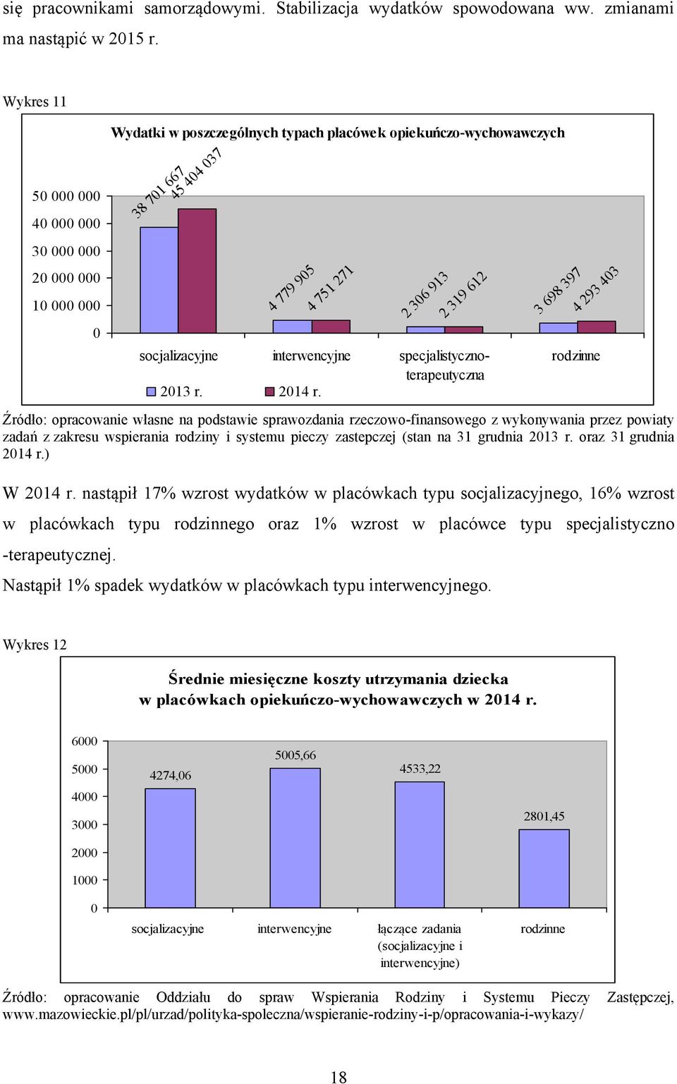 socjalizacyjne interwencyjne specjalistycznoterapeutyczna 2013 r. 2014 r.