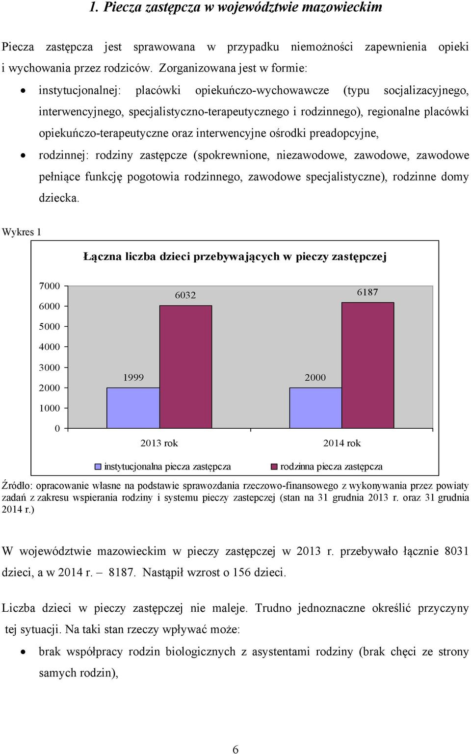 opiekuńczo-terapeutyczne oraz interwencyjne ośrodki preadopcyjne, rodzinnej: rodziny zastępcze (spokrewnione, niezawodowe, zawodowe, zawodowe pełniące funkcję pogotowia rodzinnego, zawodowe