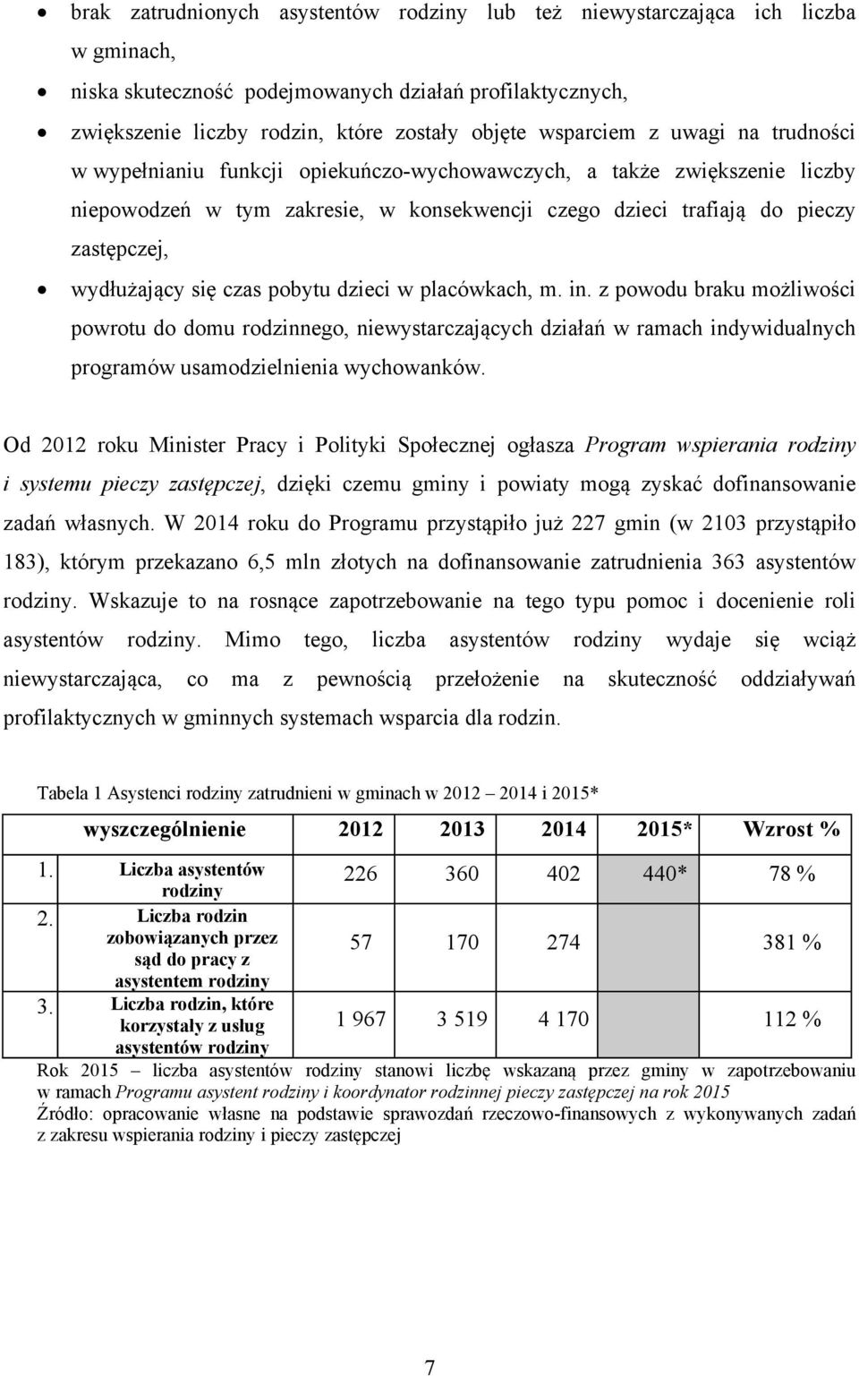 wydłużający się czas pobytu dzieci w placówkach, m. in. z powodu braku możliwości powrotu do domu rodzinnego, niewystarczających działań w ramach indywidualnych programów usamodzielnienia wychowanków.