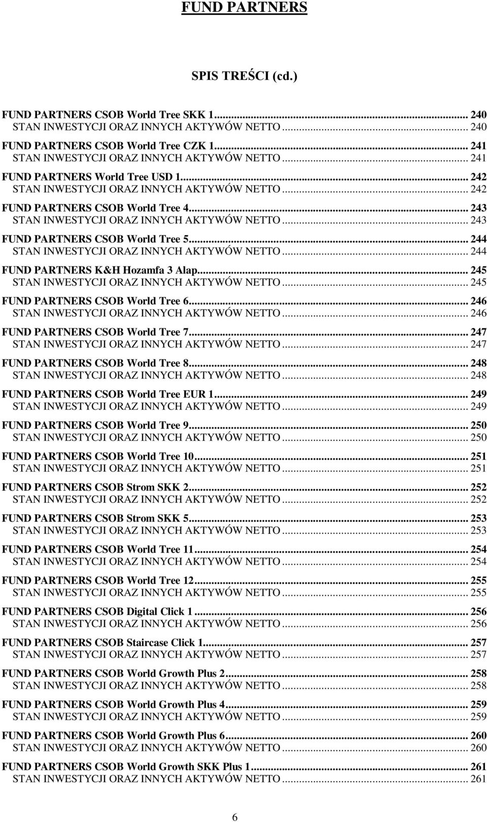 .. 247 FUND PARTNERS CSOB World Tree 8... 248... 248 FUND PARTNERS CSOB World Tree EUR 1... 249... 249 FUND PARTNERS CSOB World Tree 9... 250... 250 FUND PARTNERS CSOB World Tree 10... 251.