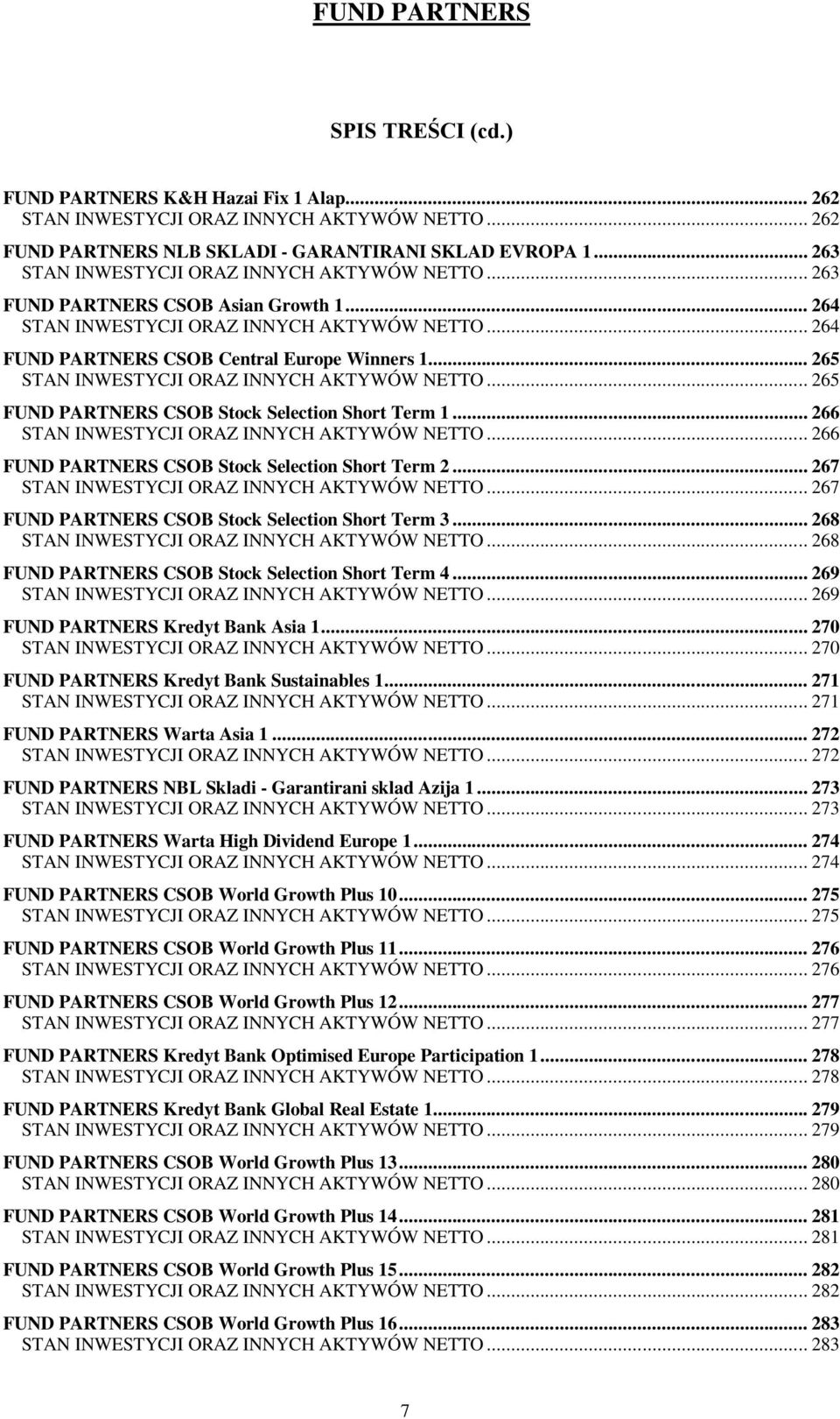 .. 267 FUND PARTNERS CSOB Stock Selection Short Term 3... 268... 268 FUND PARTNERS CSOB Stock Selection Short Term 4... 269... 269 FUND PARTNERS Kredyt Bank Asia 1... 270.