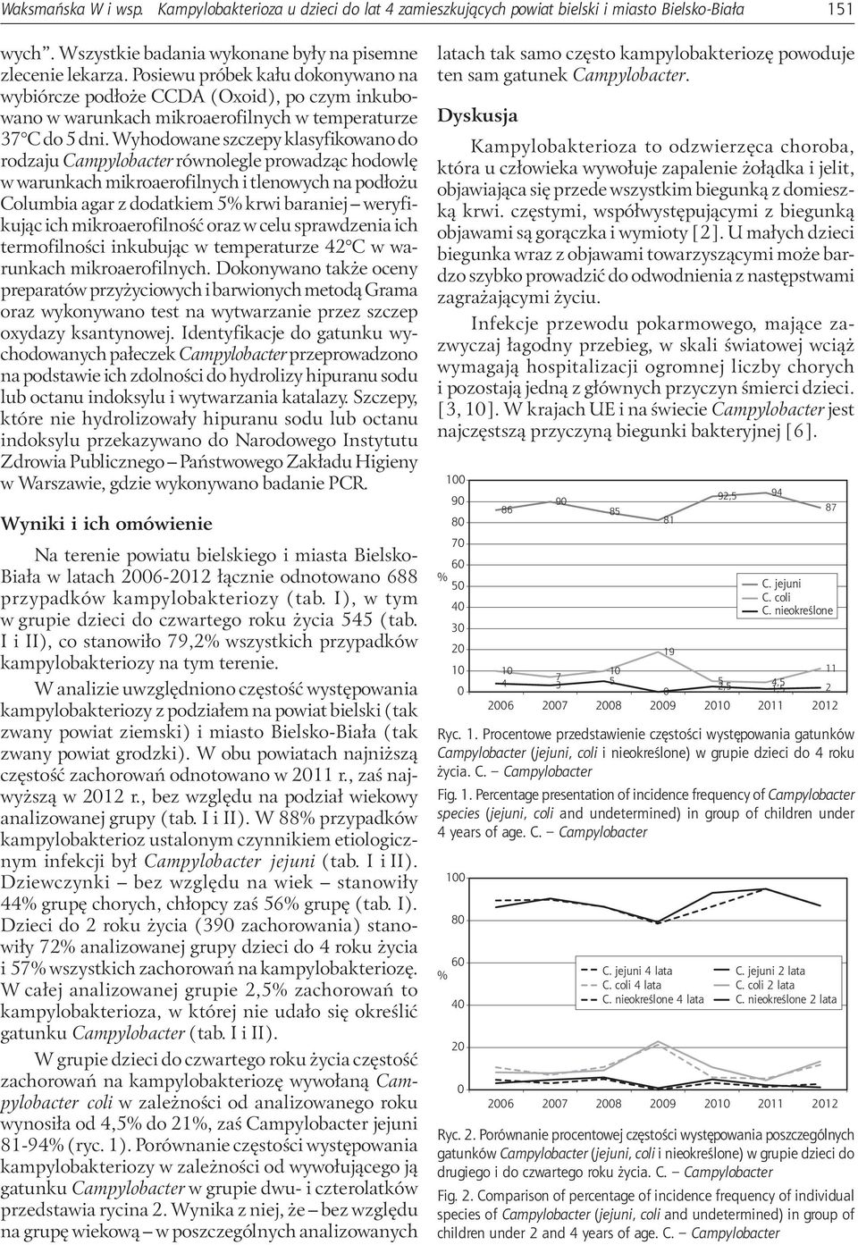 Wyhodowane szczepy klasyfikowano do rodzaju Campylobacter równolegle prowadząc hodowlę w warunkach mikroaerofilnych i tlenowych na podłożu Columbia agar z dodatkiem 5% krwi baraniej weryfikując ich