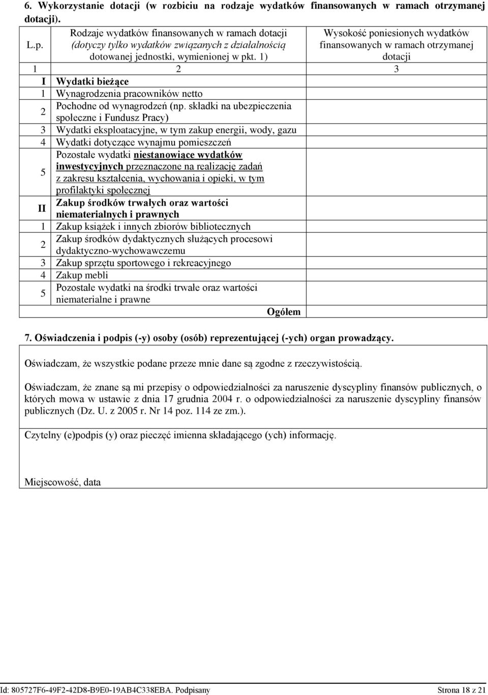 1) Wysokość poniesionych wydatków finansowanych w ramach otrzymanej dotacji 1 2 3 I Wydatki bieżące 1 Wynagrodzenia pracowników netto 2 Pochodne od wynagrodzeń (np.