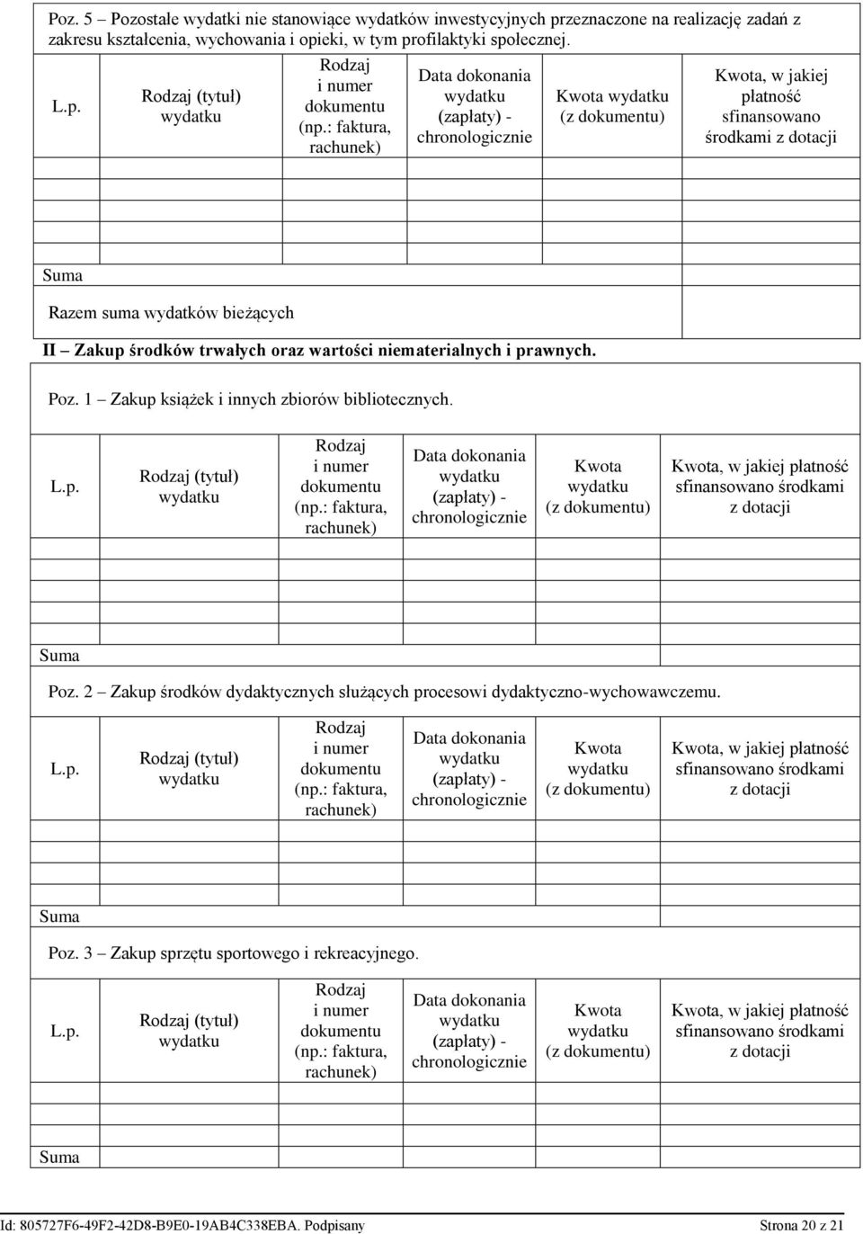 : faktura, rachunek) Data dokonania (zapłaty) - chronologicznie Kwota (z dokumentu) Kwota, w jakiej płatność sfinansowano środkami z dotacji Suma Razem suma wydatków bieżących II Zakup środków