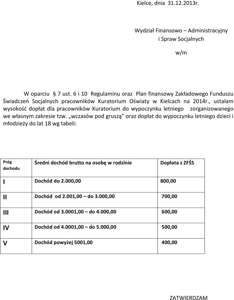 , ustalam wysokość dopłat dla pracowników Kuratorium do wypoczynku letniego zorganizowanego we własnym zakresie tzw.