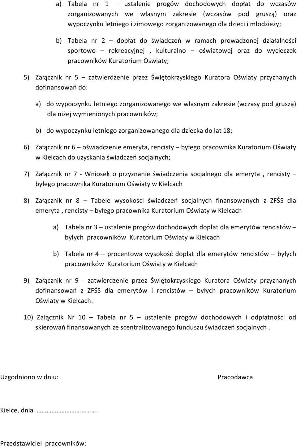 Świętokrzyskiego Kuratora Oświaty przyznanych dofinansowań do: a) do wypoczynku letniego zorganizowanego we własnym zakresie (wczasy pod gruszą) dla niżej wymienionych pracowników; b) do wypoczynku