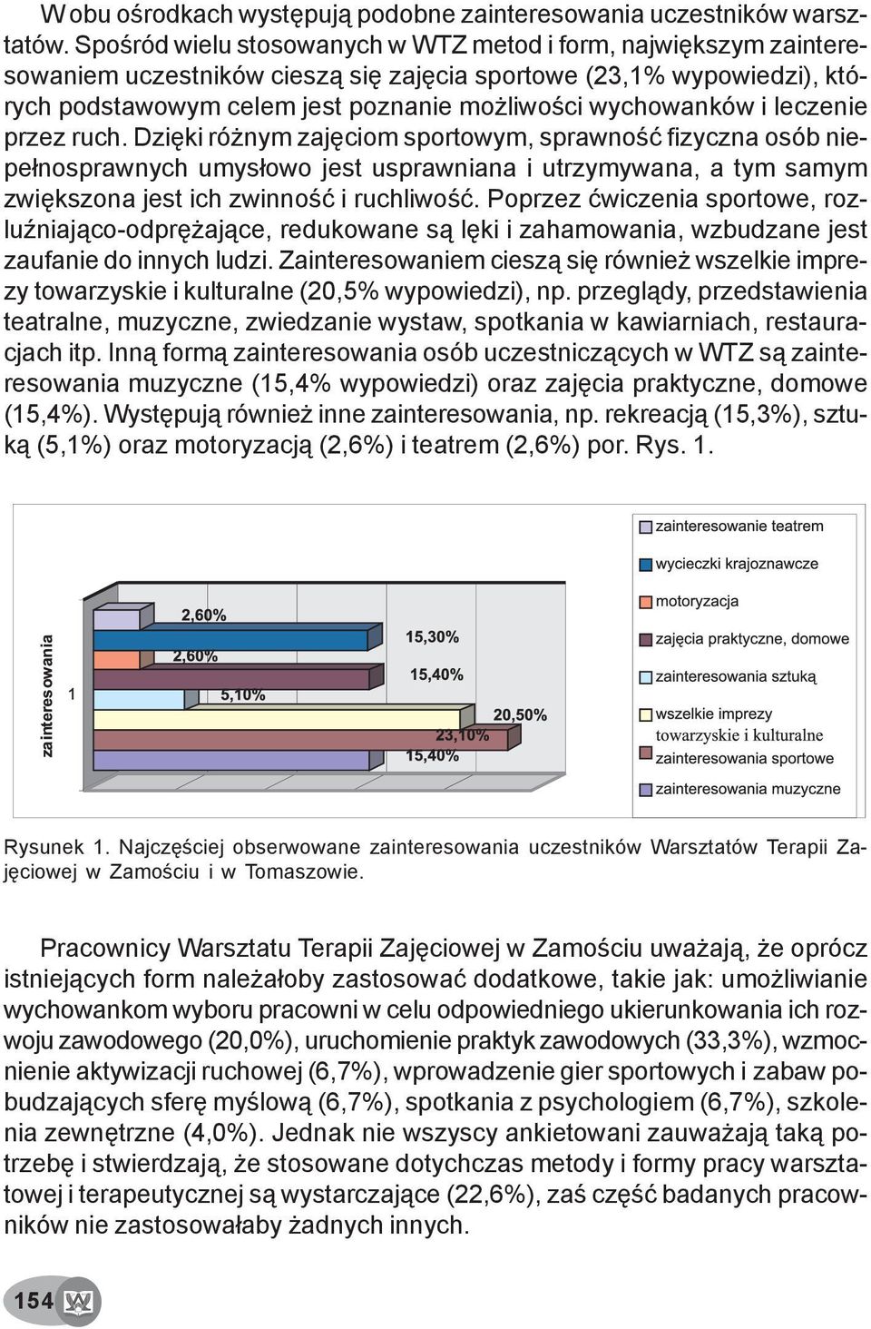 leczenie przez ruch. Dziêki ró nym zajêciom sportowym, sprawnoœæ fizyczna osób niepe³nosprawnych umys³owo jest usprawniana i utrzymywana, a tym samym zwiêkszona jest ich zwinnoœæ i ruchliwoœæ.