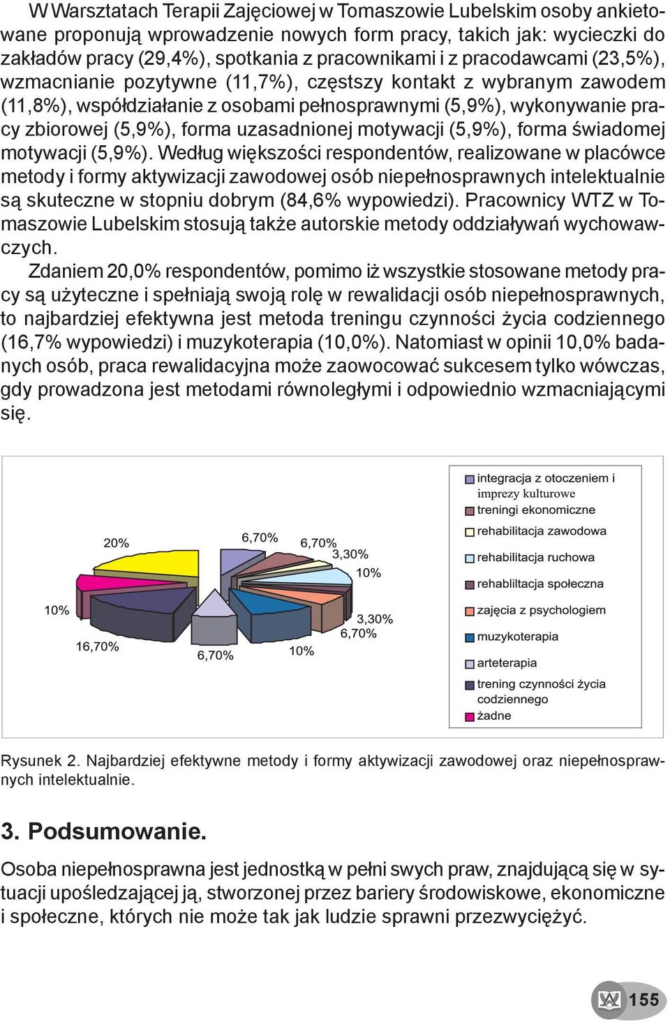 uzasadnionej motywacji (5,9%), forma œwiadomej motywacji (5,9%).