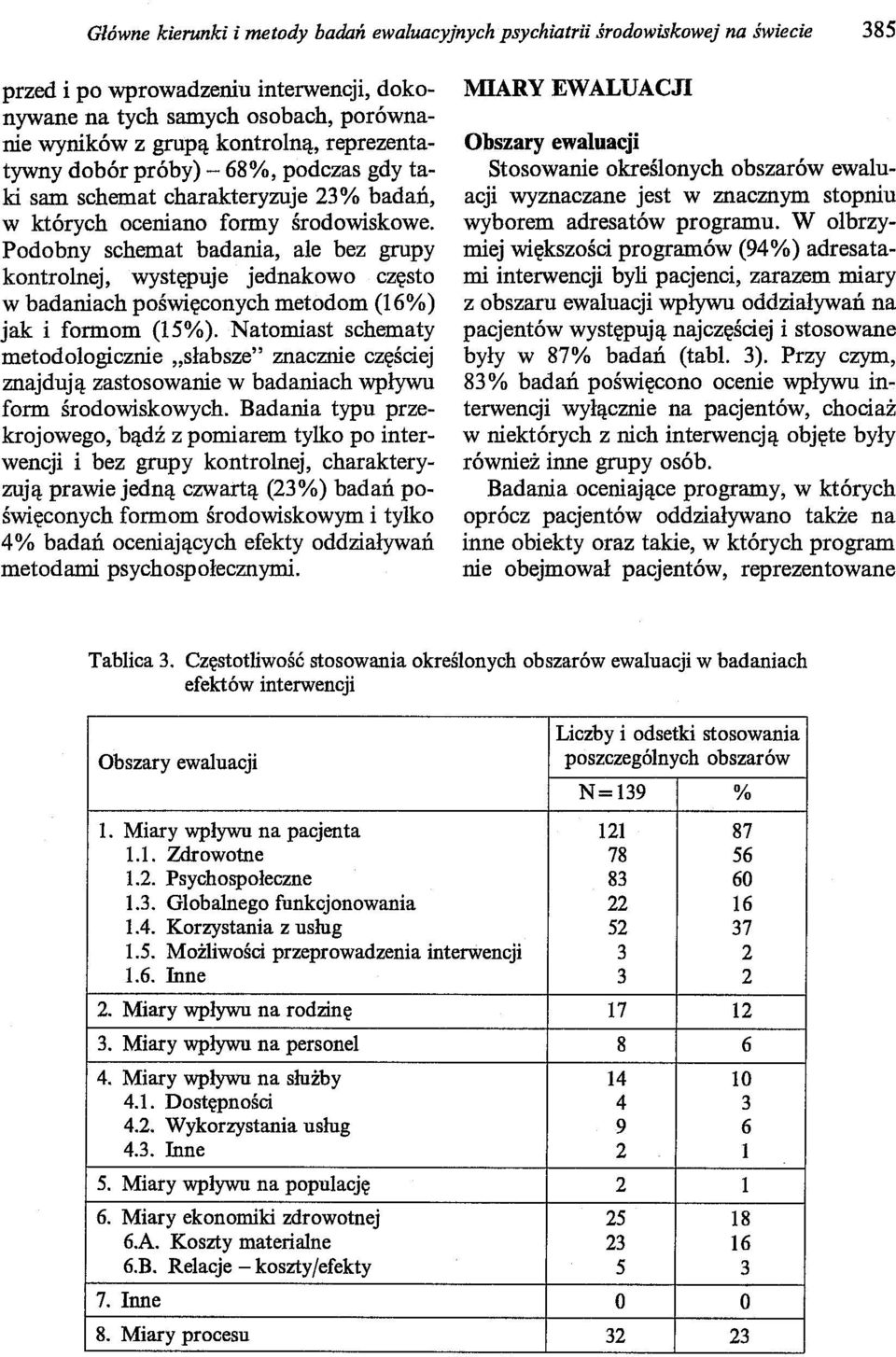 Podobny schemat badania, ale bez grupy kontrolnej, występuje jednakowo często w badaniach poświęconych metodom (16%) jak i formom (15%).