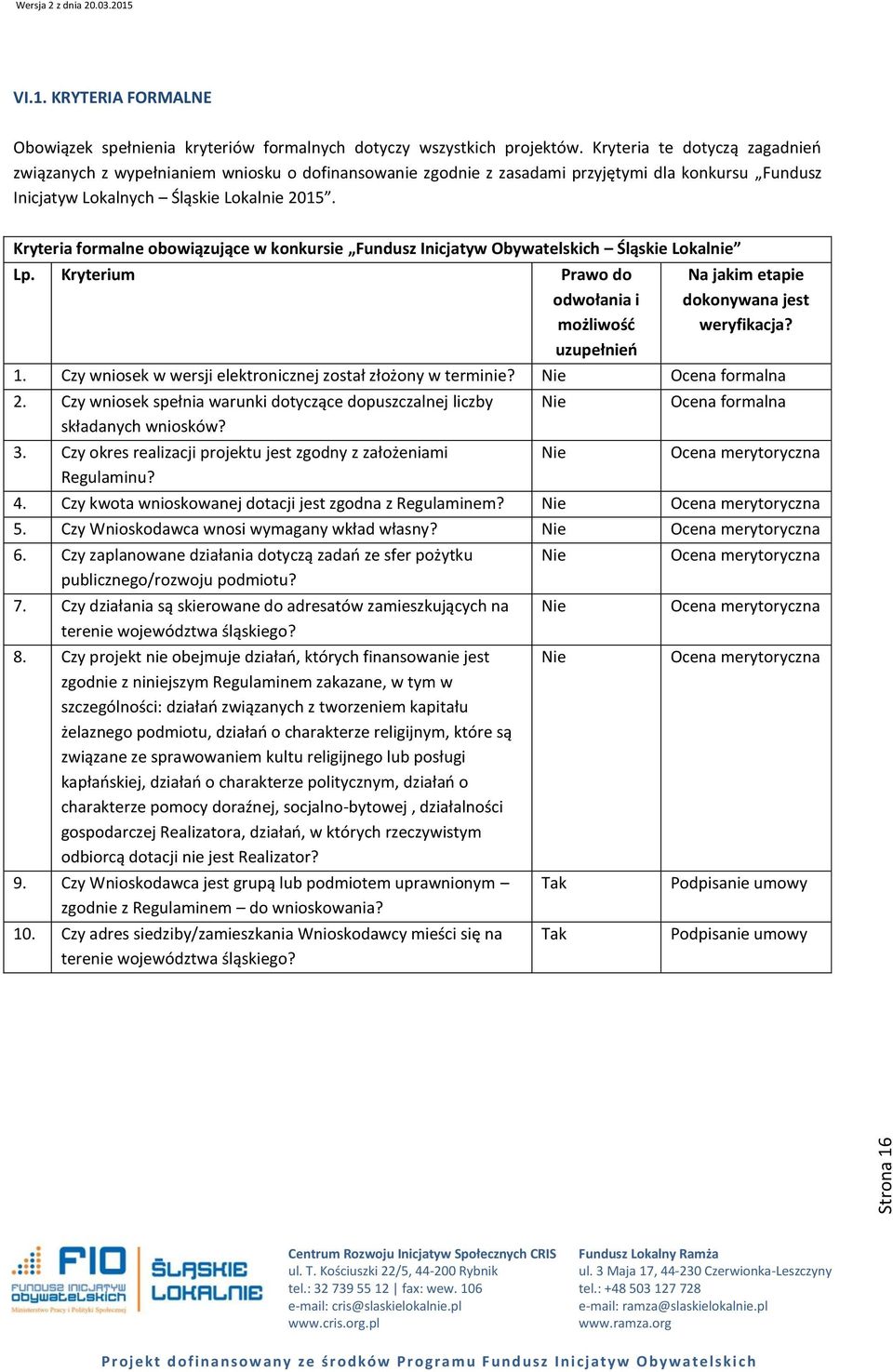 Kryteria formalne obowiązujące w konkursie Fundusz Inicjatyw Obywatelskich Śląskie Lokalnie Lp. Kryterium Prawo do odwołania i możliwość uzupełnień Na jakim etapie dokonywana jest weryfikacja? 1.