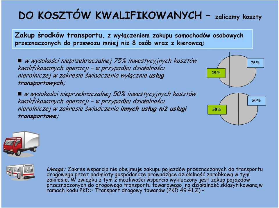 inwestycyjnych kosztów kwalifikowanych operacji w przypadku działalności nierolniczej w zakresie świadczenia innych usług niż usługi transportowe; 25% 50% 75% 50% Uwaga: Zakres wsparcia nie obejmuje
