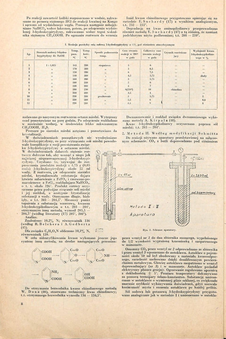 Suchardv (17) z wynikiem analogicznym, tt 232 233 Degradację na kwas aminopikolinowy przeprowadzano również metodą E Sue hardy (47) z tą różnicą, że zamiast podchlorynu użyto podbromimi; tt 208 210 I