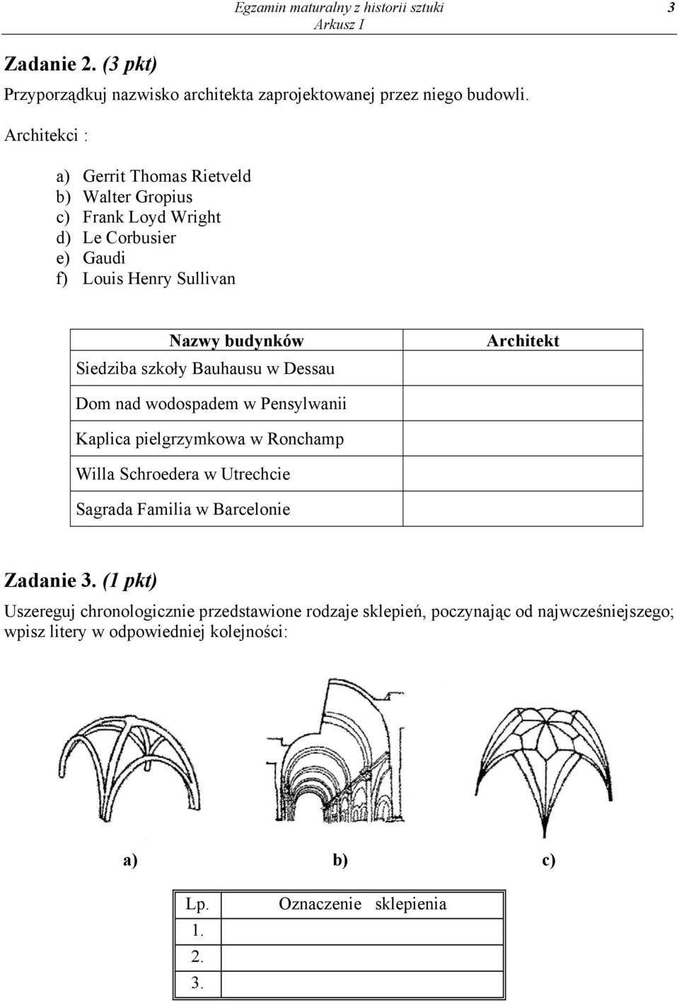 Bauhausu w Dessau Architekt Dom nad wodospadem w Pensylwanii Kaplica pielgrzymkowa w Ronchamp Willa Schroedera w Utrechcie Sagrada Familia w Barcelonie