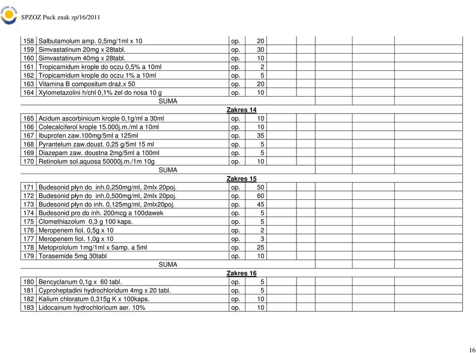 10 Zakres 14 165 Acidum ascorbinicum krople 0,1g/ml a 30ml op. 10 166 Colecalciferol krople 15.000j.m./ml a 10ml op. 10 167 Ibuprofen zaw.100mg/5ml a 125ml op. 35 168 Pyrantelum zaw.doust.
