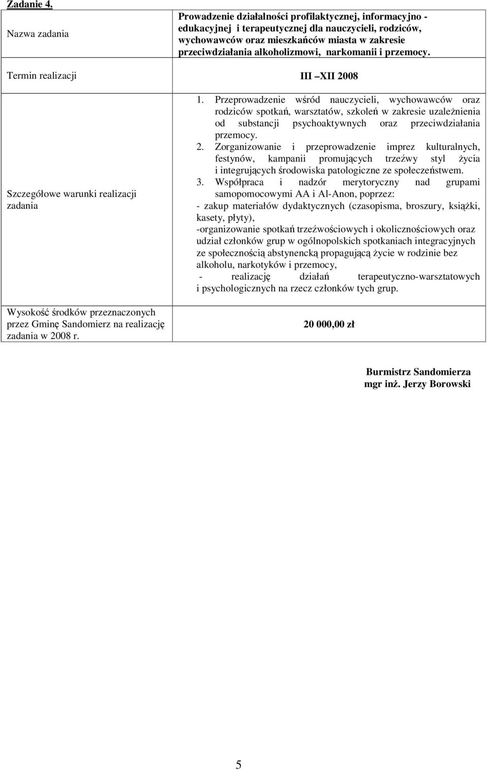 narkomanii i przemocy. w 2008 r. 1.