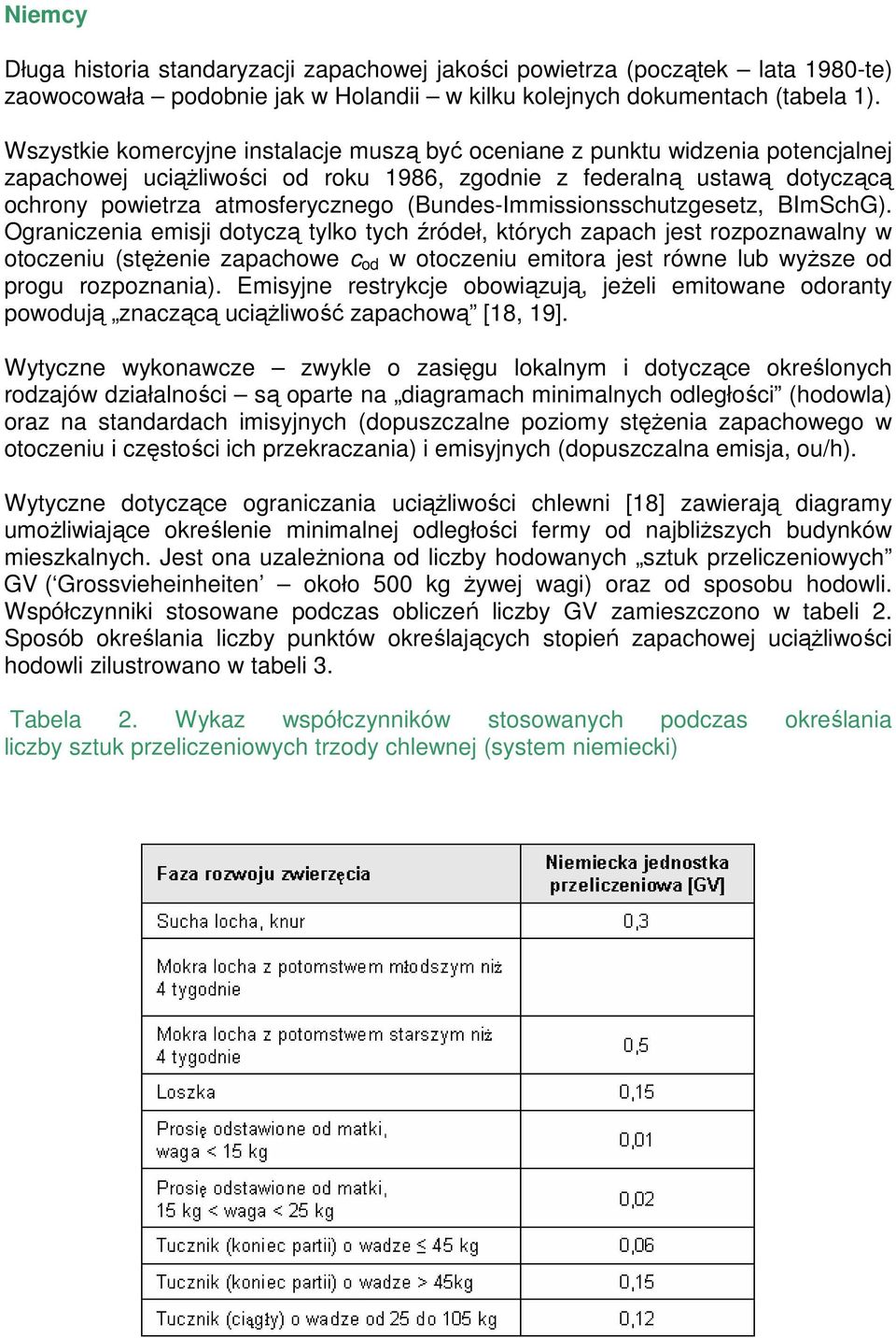 (Bundes-Immissionsschutzgesetz, BImSchG).